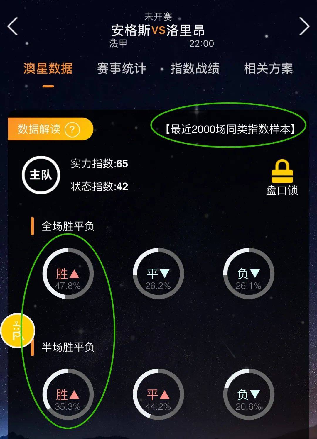 却暴露了一